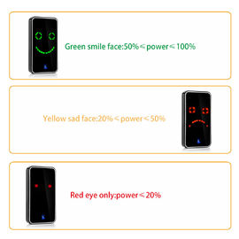 La Banca ricaricabile 5000MAH di potere di USB di emergenza con Emoji affronta per i dispositivi mobili