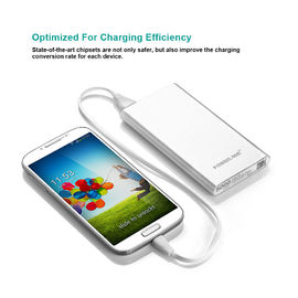 Uscita di carico veloce di Samsung Galaxy di USB della Banca compatta bianca 5000MAH 5v 1A di potere