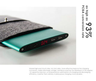 il potere portatile di carico rapido 20000mah conta il caricatore/alimentazione elettrica mobile per il computer portatile